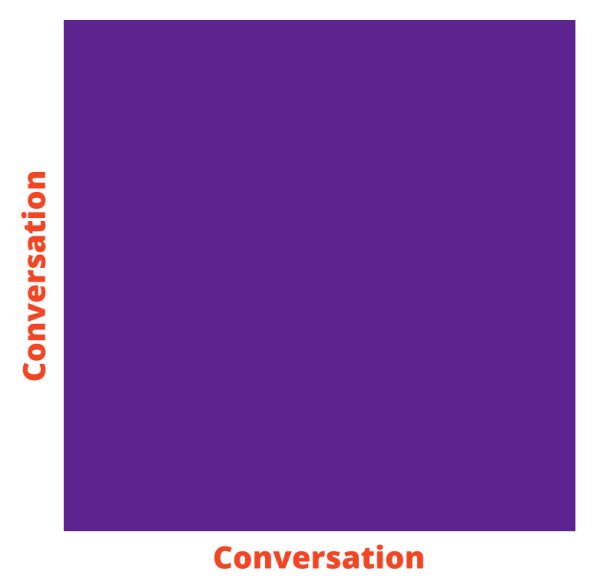Conversation x Conversation